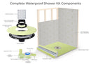 Profilitec Showertec Advanced Waterproof Shower Kit with Prefabricated Sloped Shower Tray, Drain Kit with Grate Assembly, STBO122X81 Lightweight Vapor-Tight Shower Wall Boards