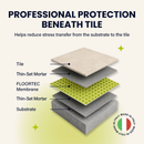 Profilitec Floortec Waterproof Uncoupling Membrane, 323 Sq Ft Roll, 1/8 Inch Thick, Anti-Fracture Mat, Crack Isolation, Lay-Flat (No Curling) Flooring Underlayment for Tile Floors, Showers, Bathrooms, Ideal for Subfloor Protection, 9 Rolls Bundle