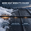 TRM Self-Regulating De-Icing Roof Heating Cable For Ice Dam Prevention And Snow Melting, For Outdoor Ice Melt And Heat Tracing Systems