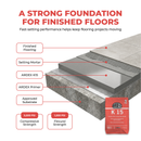 ARDEX K 15 Premium Self-Leveling Underlayment for Smoothing Interior Concrete Floors, Fast-Setting - 55 lb (25 kg) Bag (12433)