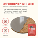 ARDEX TL 2000 Fiber Reinforced Self-Leveling Floor Underlayment, Cement-Based Polymer-Modified Compound for Interior Concrete, Wood, Tile, 50 Lbs Bag (38119)