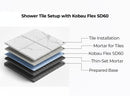 Kobau Flex SD60 Waterproofing Vapor Retarder Crack Prevention Polyethylene Membrane 108 Sq Ft Roll, 25 Mil Thick For Ceramic Tile and Natural Stone Tile, Flooring Underlayment For Bathroom and Shower
