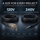 TRM Self-Regulating De-Icing Roof Heating Cable For Ice Dam Prevention And Snow Melting, For Outdoor Ice Melt And Heat Tracing Systems