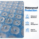 Mapei Mapeheat Lightweight, Uncoupling, Crack Isolation and Waterproofing Membrane, 54 Sq Ft Roll, 7/32 Inch Thick for Radiant Floor Heating System Installation (2855915)