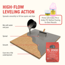 ARDEX TL 2000 Fiber Reinforced Self-Leveling Floor Underlayment, Cement-Based Polymer-Modified Compound for Interior Concrete, Wood, Tile, 50 Lbs Bag (38119)