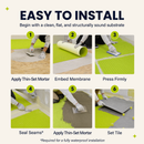 Profilitec Floortec Waterproof Uncoupling Membrane, 323 Sq Ft Roll, 1/8 Inch Thick, Anti-Fracture Mat, Crack Isolation, Lay-Flat (No Curling) Flooring Underlayment for Tile Floors, Showers, Bathrooms, Ideal for Subfloor Protection, 9 Rolls Bundle