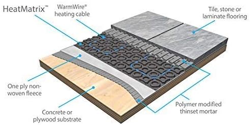 SunTouch HeatMatrix Uncoupling Anti-Fracture Membrane Mat for WarmWire Heating Systems, One-Ply Non-Woven Fleece Underlayment, for Ceramic Tile and Stone Tile, 10 Sq Ft, Gray