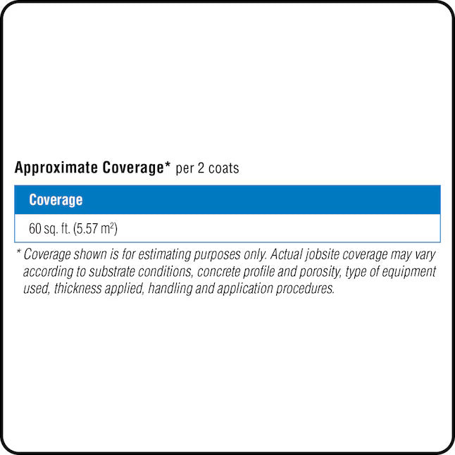 Mapei Mapelastic Aquadefense Waterproofing and Crack Isolation Membrane, Quick-drying, Waterproofing, Anti-fracture and Crack Isolation Membrane, Shower Flooring Underlayment for Residential and Commercial Environments, 1 Gal Pail (01953)