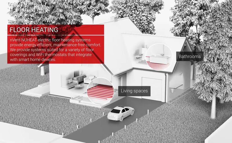 Chemelex Nuheat Electric Radiant Floor Heating Cable (Heating Wire) for Interior Applications, 120/240 V, for Installing Floor Heating Membranes Underlayment