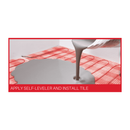 nVent NUHEAT Mesh Electric Radiant Floor Heating System, 240V Self-adhesive Heated Floor Mat