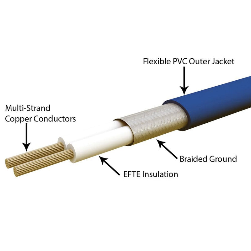 Laticrete Strata Heat Electric Radiant Floor Heating Cable with a Uniform Diameter for Interior Installation Under Tile, Stone, and Resilient Flooring