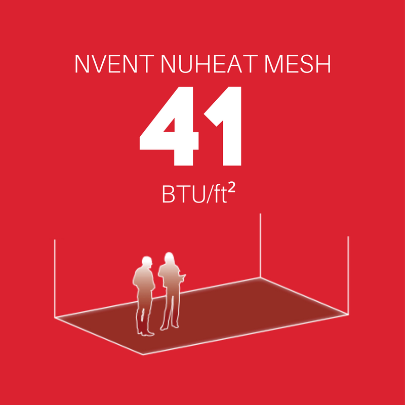 nVent NUHEAT Mesh Heated Floor Mat