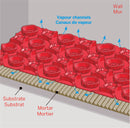 Prova FLEX-HEAT Lightweight Uncoupling Floor Heating Waterproofing Membrane Sheets TT8006RED10, 10 Sq Ft, 37" x 39", Underlayment for Radiant Heating Systems
