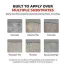 ARDEX K 301 Exterior Self-Leveling Concrete Topping, Fast-Drying Cement Underlayment for Interior & Exterior Floors, Freeze-Thaw Resistant, High-Strength Concrete Resurfacer - 50 lb (22.7 kg) Bag, Gray (12435)