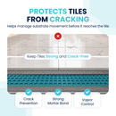 Bardalas Uncoupling Waterproofing Membrane, 54 Sq Ft Roll, 1/8 Inch Anti-Fracture Mat, Crack Isolation Flooring Underlayment for Bathroom Floor Tile, Subfloor