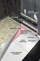 Prova Linear Drain Kit with Grate Assembly (Cover) in Tileable Design for Bonded Waterproofing Assemblies in Tiled Shower Surrounds