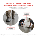 ARDEX K 15 Premium Self-Leveling Underlayment for Smoothing Interior Concrete Floors, Fast-Setting, 55 lbs (25 kg) Bag (12433)
