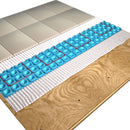 Mapei Mapeheat Floor Heating, Lightweight, Uncoupling, Crack Isolation and Waterproofing Membrane, 7/32" Thick, 108 Sq Ft Roll