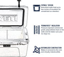 YETI Tundra 75 Hard Cooler, Functional, Rugged, Heavy and Luggable, White