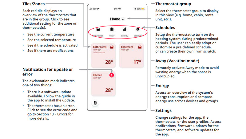 nVent Nuheat Conductor UWG5-4999-NV Smart WiFi Programmable Thermostat for Electric Radiant Heated Floors - 120V/240V, for Smart Home and Home Automation Systems, by Chemelex