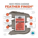 ARDEX FEATHER FINISH Self-Drying, Cement-Based Finishing Underlayment - 10 lb (4.5 kg) Bag, Gray (12479)