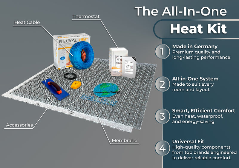 Ardex heat kit