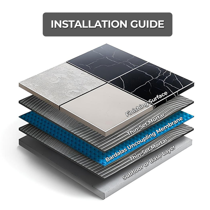 Bardalas Uncoupling Waterproofing Membrane, 323 Sq Ft Roll, 1/8'' Anti-Fracture Mat, Crack Isolation Flooring Underlayment for Bathroom Floor Tile, Subfloor
