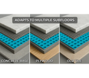 Bardalas Uncoupling Waterproofing Membrane, 54 Sq Ft Roll, 1/8'' Anti-Fracture Mat, Crack Isolation Flooring Underlayment for Bathroom Floor Tile, Subfloor
