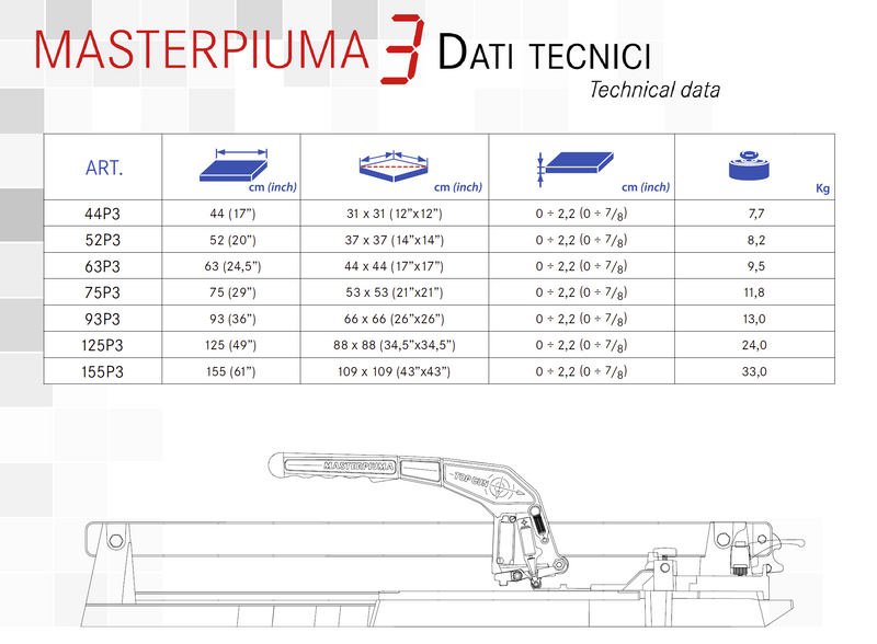 Montolit Masterpiuma P3 Manual Tile Cutter For Large Format Tiles, 44 cm (17"), 44P3