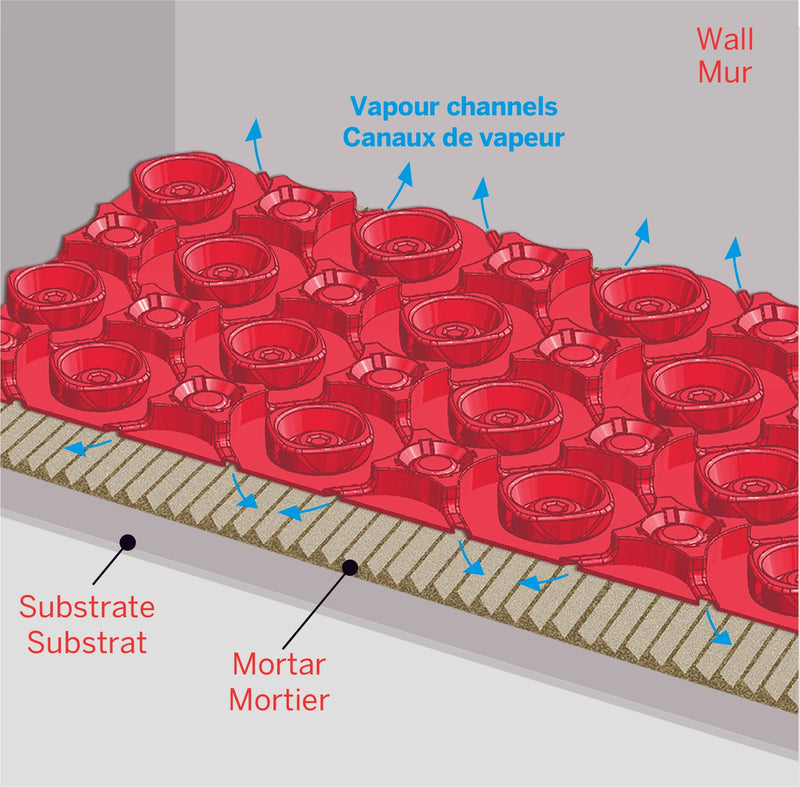 Prova TT8006RED15 Flex-Heat, Lightweight Floor Heating Uncoupling Waterproofing Membrane, 161 Sq Ft Roll, Underlayment for Radiant Heating Systems, Ceramic Tile and Natural Stone Tile (9 Rolls Bundle)