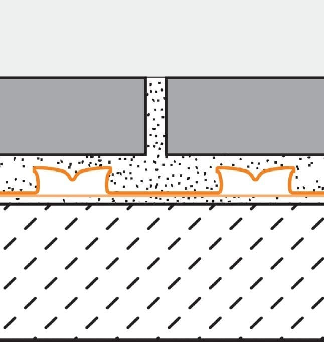 Schluter Ditra waterproofing uncoupling