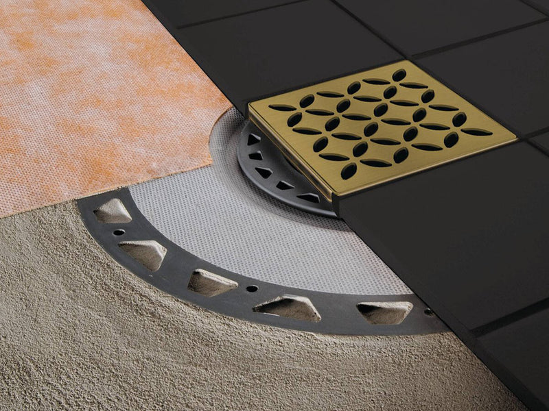 Schluter Kerdi-Drain Flange Kit PVC (KD2FLKPVC)