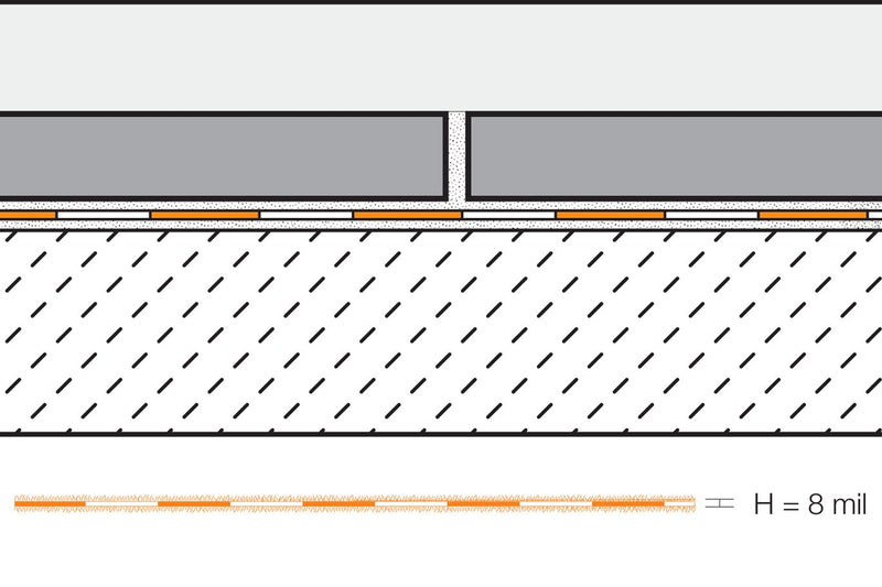 Schluter Systems Kerdi 200/20M Bonded Waterproofing & Vapor-Retardant Polyethylene Membrane 215 Sq Ft Roll (3' 3" x 65' 7")