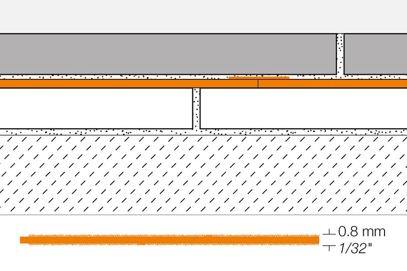 Schluter Systems REFLEECE Temporary Removable Floor Underlayment Membrane 323 Sq Ft Roll REFL30M