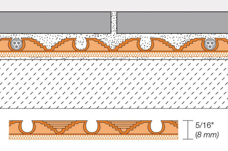 Schluter Systems Ditra Heat DUO Membrane, 8.4 Sq Ft (0.78 Sq M) Sheet, DHD8MA, Waterproofing Uncoupling Underlayment for Floor Warming