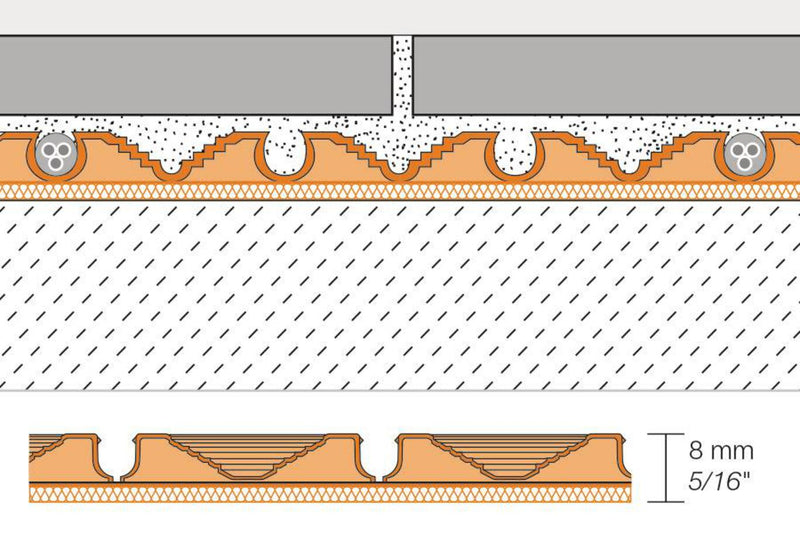 Schluter Systems Ditra Heat Peel and Stick DUO Membrane, 8.4 Sq Ft (0.78 Sq M) Sheet, DHDPS8MA, Mortar-Free Waterproofing Uncoupling Underlayment for Floor Warming