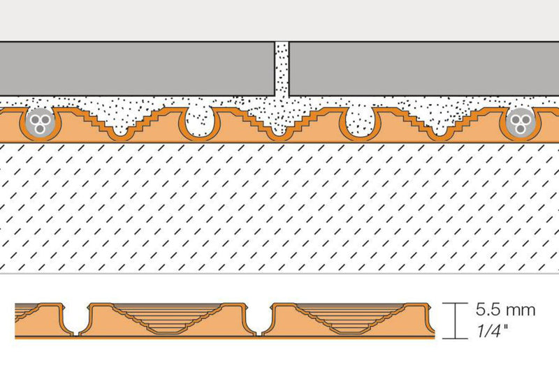 Schluter Systems Ditra Heat Peel and Stick Membrane, 8.4 Sq Ft (0.78 Sq M) Sheet, DHPS5MA, Mortar-Free Waterproofing Uncoupling Underlayment for Floor Warming