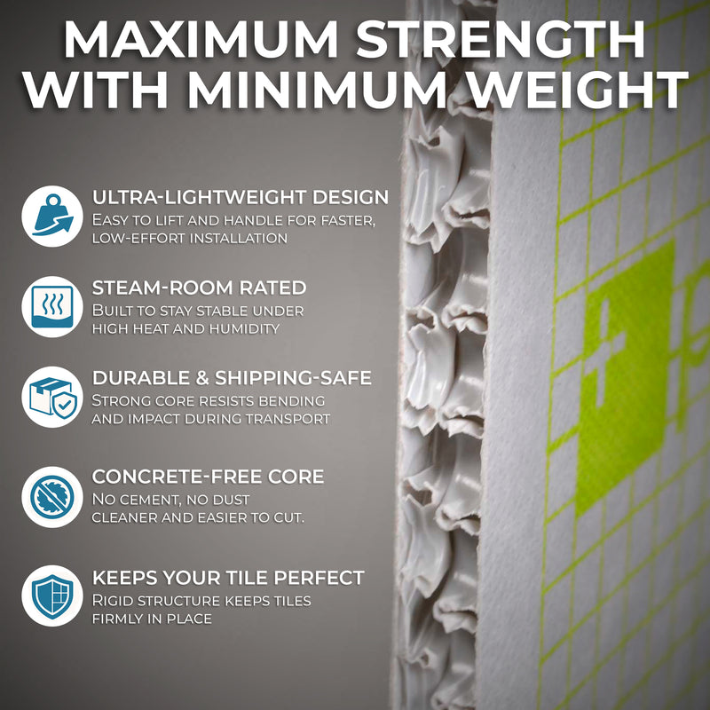 Profilitec Showertec STBO122X81 Waterproof Polypropylene Foam Backer Board 48" x 32" x 1/2"– Lightweight Tile Underlayment Panel with Fleece Webbing on Both Sides