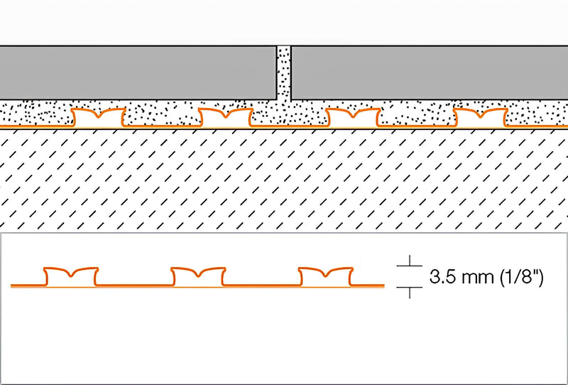 Schluter Systems Ditra-PS Peel and Stick Uncoupling Waterproofing Membrane Roll 110 Sq Ft - DITRAPS110  with Pressure-Sensitive Adhesive, No Thin-Set Required