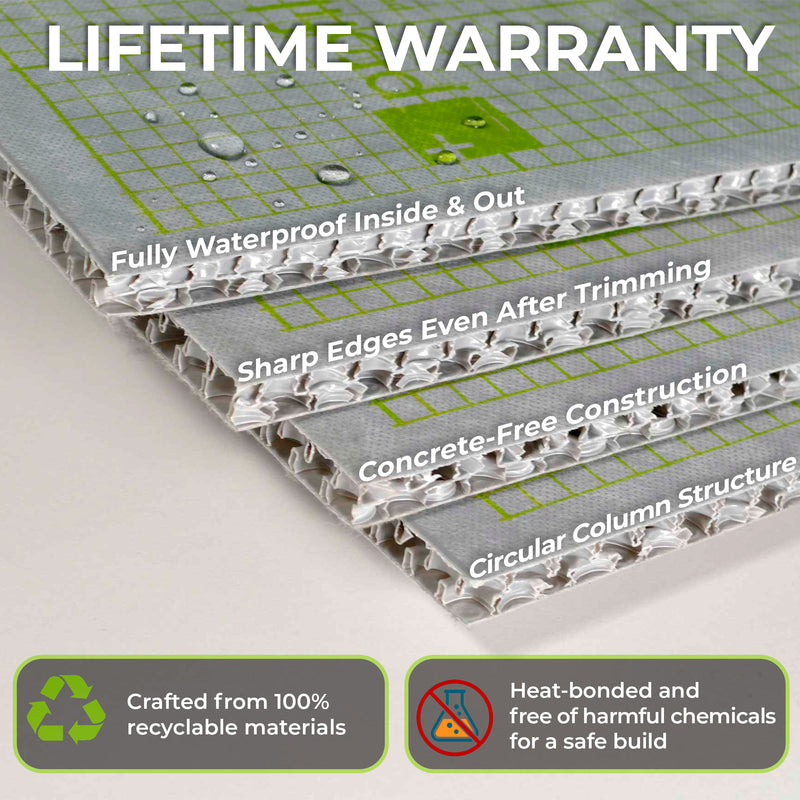 Profilitec Showertec STBO122X81 Waterproof Polypropylene Foam Backer Board 48" x 32" x 1/2"– Lightweight Tile Underlayment Panel with Fleece Webbing on Both Sides